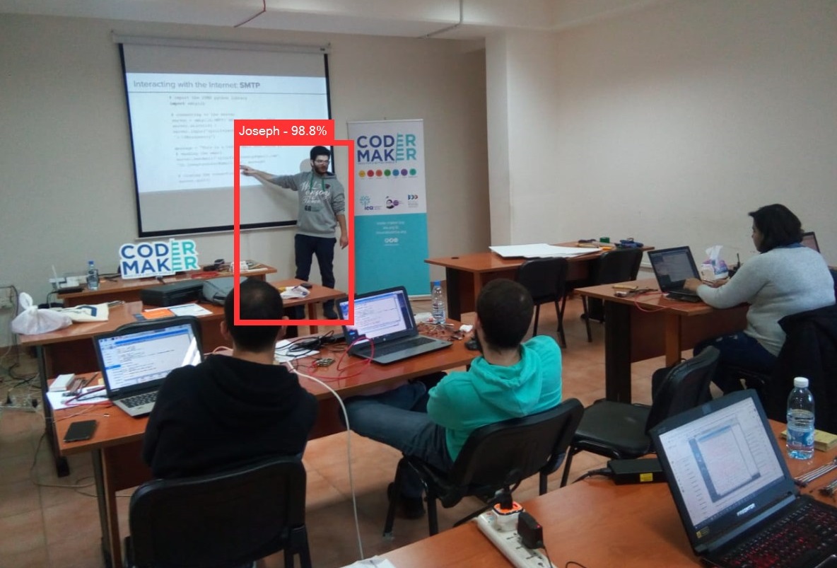CoderMaker voluneering - teaching
