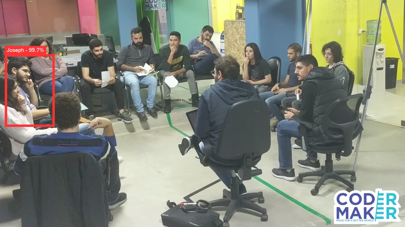 CoderMaker voluneering - meetup